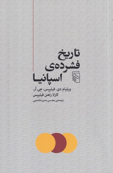 تاریخ فشرده اسپانیا تاریخ فشرده اسپانیا